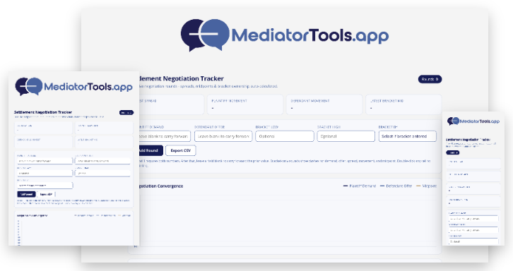 Screenshot of the MediatorTools.app Settlement Negotiation Tracker, showing fields for logging plaintiff demands and defendant offers, bracket proposals, a round counter, movement calculations, and a Negotiation Convergence chart below.